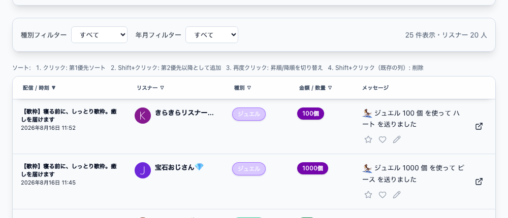 フィルタと一覧テーブル