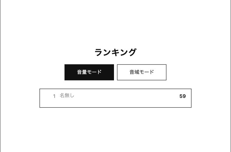 ランキング画面。モード別のスコアランキング表示